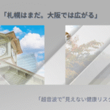 札幌と大阪の都市シルエットを背景に、超音波による健康観察の地域差と需要の拡大を表現したアイキャッチ画像。
