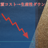 従業員の不調を早期発見する重要性を伝えるビジネス向けアイキャッチ画像